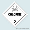 Dangerous Goods Sticker - Chlorine